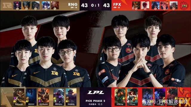 金融部门要 金融部门要