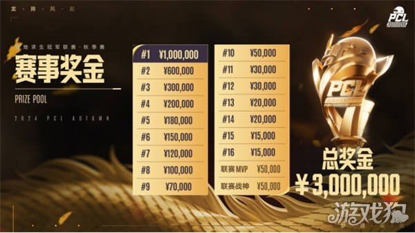 23年男篮 23年男篮