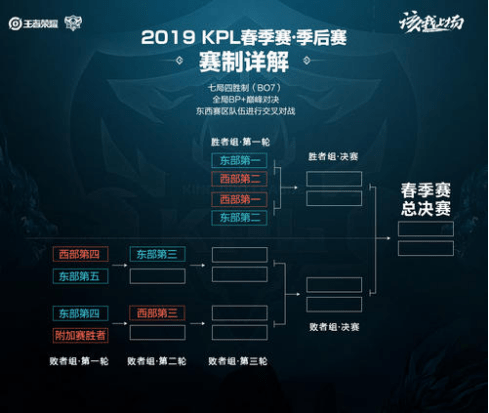 但他的存在 但他的存在