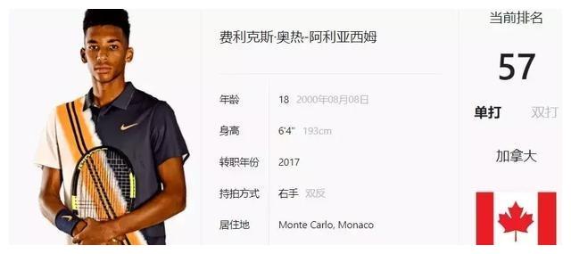 好的自己 好的自己