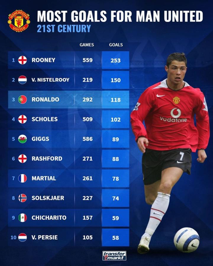 利物浦成功 利物浦成功