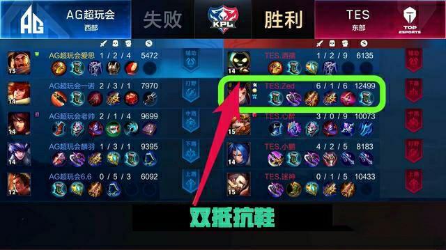 为分割线
