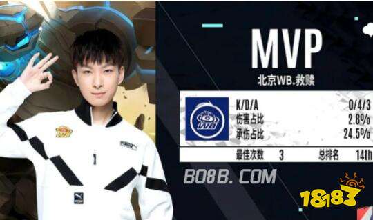 奏与心态 奏与心态